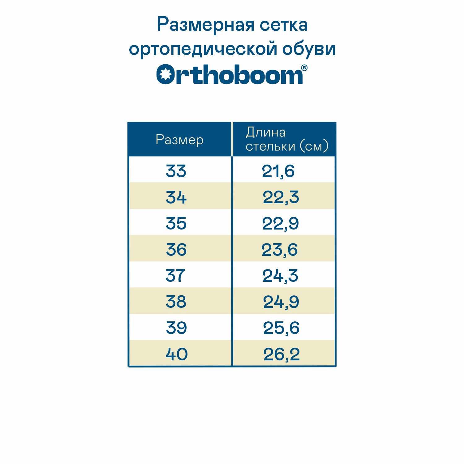 Детские ботинки Orthoboom 80123-06 графитово-черный