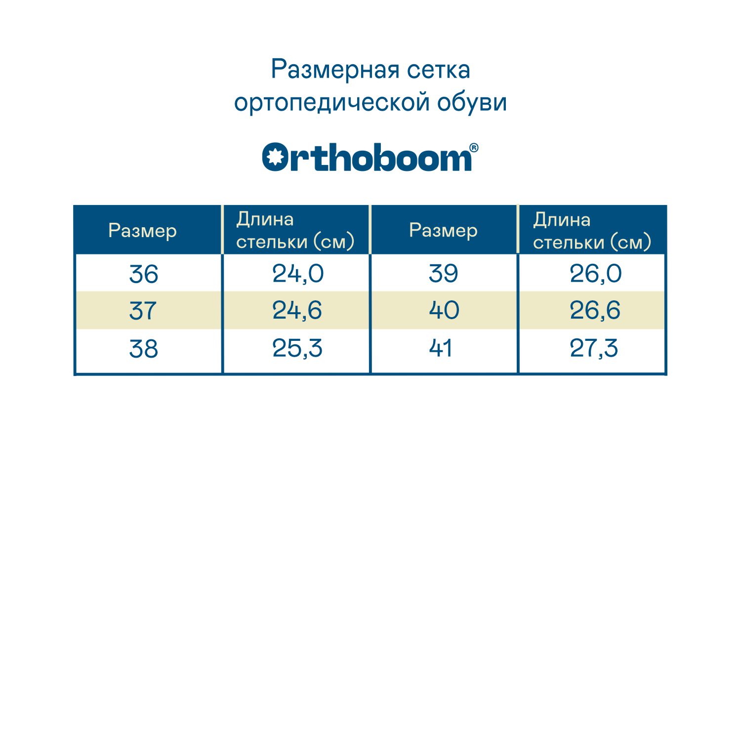 Кроссовки ортопедические Orthoboom 37223-07-1