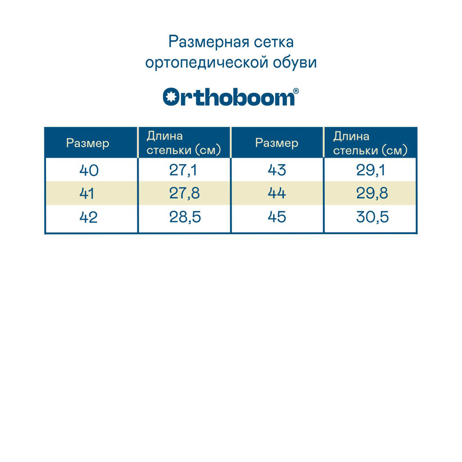 Кроссовки ортопедические Orthoboom 37247-17-1